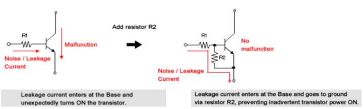晶體管的結(jié)構