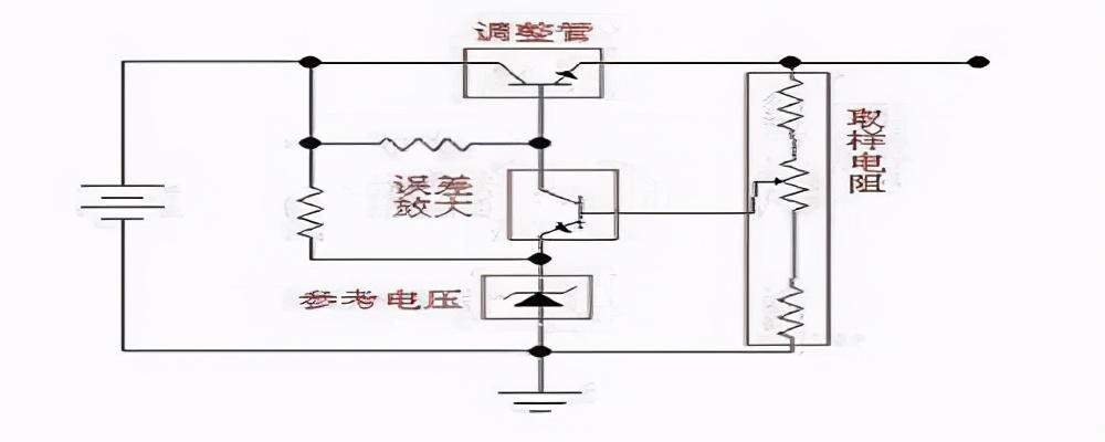 線性穩壓電源