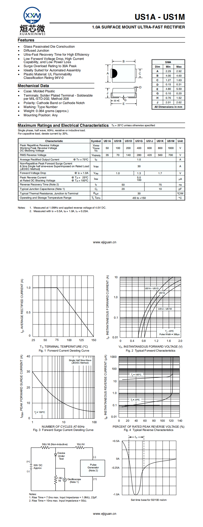 US1K超快恢復二極管