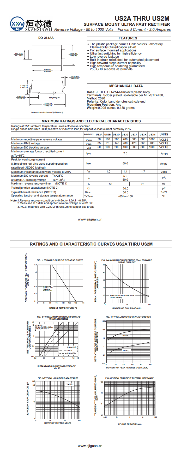 US2B超快恢復二極管