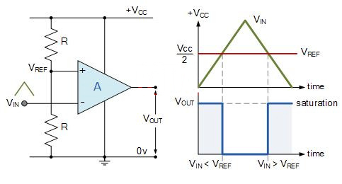 運(yùn)算放大器比較器電路