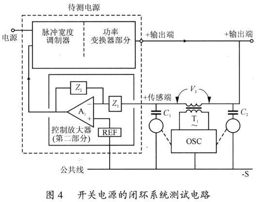 開關電源 穩(wěn)定性