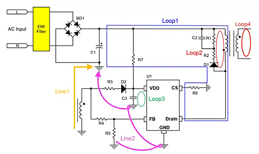 反激開關電源環路