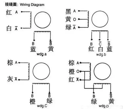 步進電機驅動器接線圖