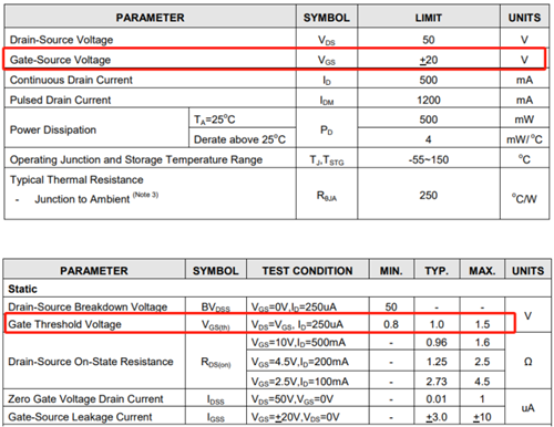 MOS管開(kāi)啟電壓